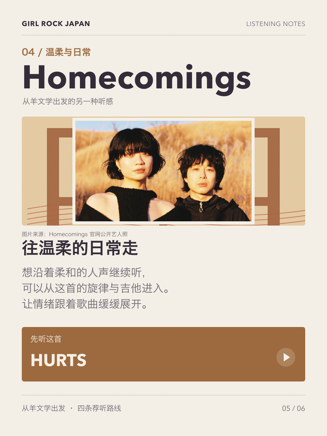 Homecomings真实照片与荐听卡：往温柔的日常走，先听HURTS。